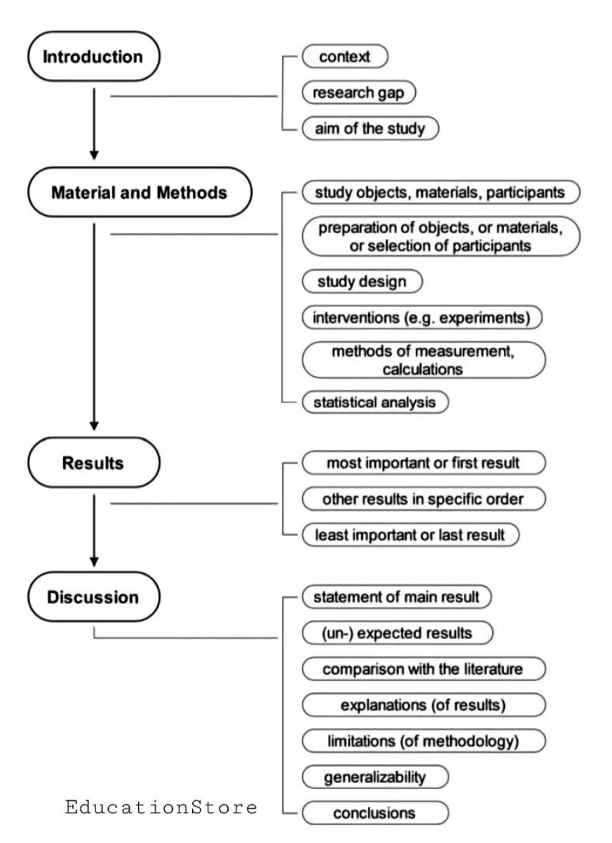 profile-sample2